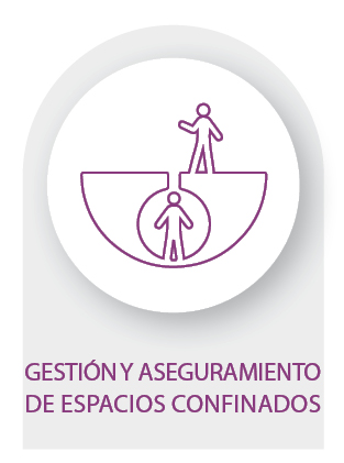 13.ICONO GESTIÓN Y ASEGURAMIENTO DE ESPACIOS CONFINADOS